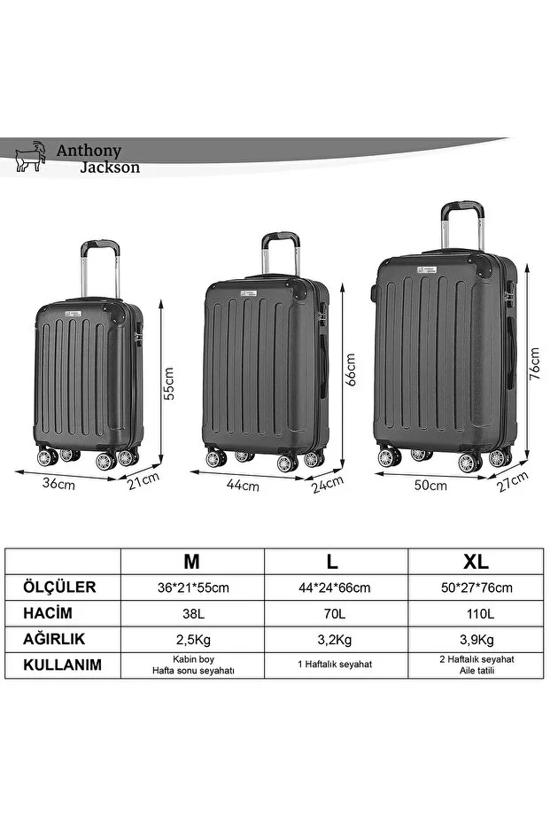 ANTHONY JACKSON Ultra Hafif ABS Valiz TRION